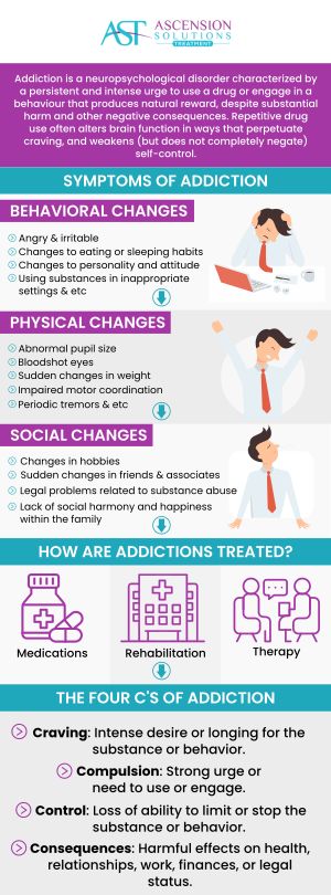 If you or someone you love is struggling with addiction, you may feel stressed and powerless. But there is still hope. Addictions can be treated. Millions of people have overcome substance use disorders and behavioral addictions with expert medical treatment and a dedication to live happy, healthy lives. At Ascension Solutions Treatment, Dr. Jonathan Hall, MD, proudly provides addiction treatment and services to individuals dealing with addiction. Contact us today for more information or schedule an appointment online. We are conveniently located in Peachtree Corners GA and Asheville NC.