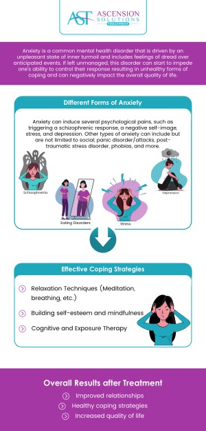 Personalized anxiety treatment focuses on providing care that aligns with each individual’s emotional health needs, lifestyle, and personal goals. At Ascension Solutions Treatment, Dr. Jonathan Hall, MD, offers a comprehensive approach to anxiety support by addressing the unique factors that may contribute to anxiety symptoms. We combine medical knowledge with behavioral health strategies to help patients work toward improved emotional balance and daily functioning. For more information, contact us today or schedule an appointment online. We are conveniently located at 875 A Tunnel Rd, Asheville, NC 28805. Personalized anxiety treatment focuses on providing care that aligns with each individual’s emotional health needs, lifestyle, and personal goals. At Ascension Solutions Treatment, Dr. Jonathan Hall, MD, offers a comprehensive approach to anxiety support by addressing the unique factors that may contribute to anxiety symptoms. We combine medical knowledge with behavioral health strategies to help patients work toward improved emotional balance and daily functioning. For more information, contact us today or schedule an appointment online. We are conveniently located at 875 A Tunnel Rd, Asheville, NC 28805.