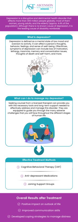 With around 1 out of 6 people experiencing a depressive disorder at some point throughout their lives, depression is a very common and serious mental health disorder that can affect patients of all ages. So if you are experiencing symptoms associated with depression, seeing a physician or therapist right away will help to provide relief for the symptoms and provide long-term management of the disorder. Connect with Dr. Jonathan Hall, MD, and our staff at Ascension Solutions Treatment to get specialized and comprehensive care. Do not hesitate to contact us today for more information or request an appointment online. We have convenient locations to serve you in Peachtree Corners GA and Asheville NC. With around 1 out of 6 people experiencing a depressive disorder at some point throughout their lives, depression is a very common and serious mental health disorder that can affect patients of all ages. So if you are experiencing symptoms associated with depression, seeing a physician or therapist right away will help to provide relief for the symptoms and provide long-term management of the disorder. Connect with Dr. Jonathan Hall, MD, and our staff at Ascension Solutions Treatment to get specialized and comprehensive care. Do not hesitate to contact us today for more information or request an appointment online. We have convenient locations to serve you in Peachtree Corners GA and Asheville NC.