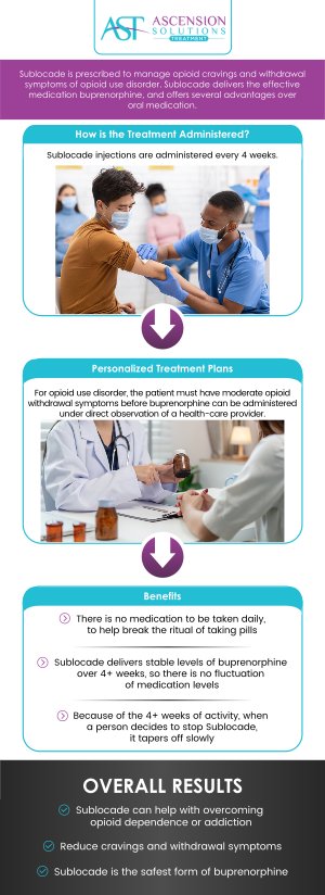 Sublocade is a form of buprenorphine, which works by reducing withdrawal symptoms and cravings, making it easier for patients to focus on their recovery journey. This monthly injection helps maintain consistent treatment levels in the body, offering a more convenient and effective alternative to daily oral medications. At Ascension Solutions Treatment, Board-certified Dr. Jonathan Hall, MD, provides Sublocade, a long-acting injectable medication used to help individuals overcome opioid addiction. Contact us today or schedule an appointment online. We are conveniently located in Asheville NC and Peachtree Corners GA. Sublocade is a form of buprenorphine, which works by reducing withdrawal symptoms and cravings, making it easier for patients to focus on their recovery journey. This monthly injection helps maintain consistent treatment levels in the body, offering a more convenient and effective alternative to daily oral medications. At Ascension Solutions Treatment, Board-certified Dr. Jonathan Hall, MD, provides Sublocade, a long-acting injectable medication used to help individuals overcome opioid addiction. Contact us today or schedule an appointment online. We are conveniently located in Asheville NC and Peachtree Corners GA.
