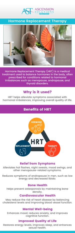 Common questions asked by patients: What is hormone replacement therapy (HRT)? Who is a good candidate for hormone replacement therapy? What is the most effective hormone replacement therapy? How does hormone replacement therapy work? How long does hormone replacement therapy take to work? Hormone replacement therapy (HRT) restores hormonal balance and alleviates related symptoms. Dr. Jonathan Hall, MD, at Ascension Solutions Treatment in Peachtree Corners, GA, offers personalized HRT to enhance your health and vitality. For more information, contact us today or schedule an appointment online. We are conveniently located at 875 A Tunnel Rd, Asheville, NC 28805. We serve patients from Asheville NC, Swannanoa NC, Woodfin, NC, Biltmore Forest NC, Fairview NC, Azalea NC, Royal Pines NC, Western North Carolina, and the surrounding areas. Common questions asked by patients: What is hormone replacement therapy (HRT)? Who is a good candidate for hormone replacement therapy? What is the most effective hormone replacement therapy? How does hormone replacement therapy work? How long does hormone replacement therapy take to work?
Hormone replacement therapy (HRT) restores hormonal balance and alleviates related symptoms. Dr. Jonathan Hall, MD, at Ascension Solutions Treatment in Peachtree Corners, GA, offers personalized HRT to enhance your health and vitality. For more information, contact us today or schedule an appointment online. We are conveniently located at 875 A Tunnel Rd, Asheville, NC 28805. We serve patients from Asheville NC, Swannanoa NC, Woodfin, NC, Biltmore Forest NC, Fairview NC, Azalea NC, Royal Pines NC, Western North Carolina, and the surrounding areas.