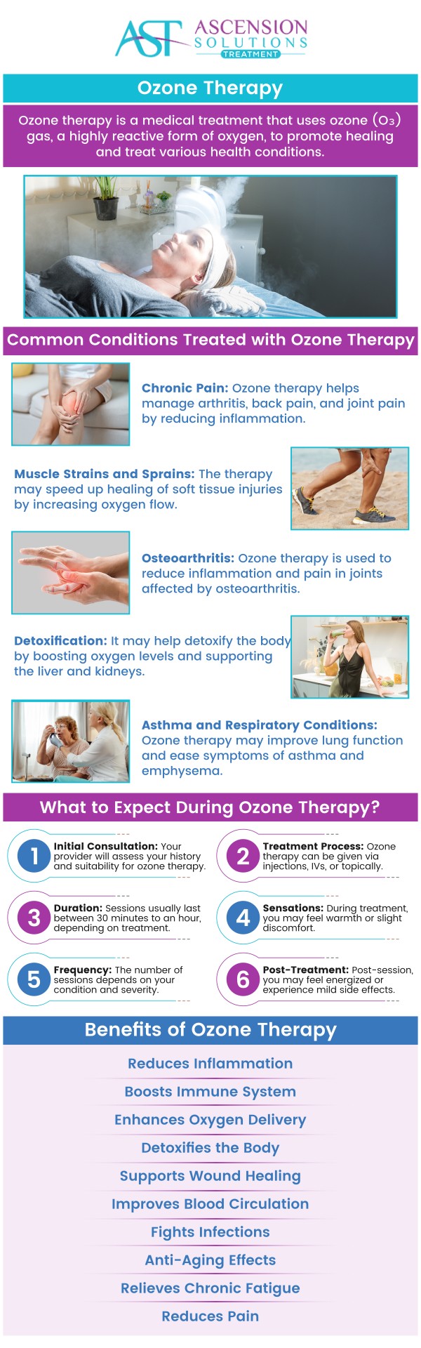 Common questions asked by patients: What is Ozone Therapy? What conditions can ozone therapy help treat? How long does an ozone therapy session take? How many ozone therapy sessions are needed to see results? Who is a good candidate for ozone therapy? Ozone therapy is an advanced treatment using medical-grade ozone to promote healing and reduce inflammation. Under Dr. Jonathan Hall, MD, at Ascension Solutions Treatment in Peachtree Corners, GA, it enhances oxygen delivery and stimulates the immune system for faster recovery. For more information, contact us today or schedule an appointment online. We are conveniently located at 875 A Tunnel Rd, Asheville, NC 28805. We serve patients from Asheville NC, Swannanoa NC, Woodfin, NC, Biltmore Forest NC, Fairview NC, Azalea NC, Royal Pines NC, Western North Carolina, and the surrounding areas. Common questions asked by patients: What is Ozone Therapy? What conditions can ozone therapy help treat? How long does an ozone therapy session take? How many ozone therapy sessions are needed to see results? Who is a good candidate for ozone therapy?
Ozone therapy is an advanced treatment using medical-grade ozone to promote healing and reduce inflammation. Under Dr. Jonathan Hall, MD, at Ascension Solutions Treatment in Peachtree Corners, GA, it enhances oxygen delivery and stimulates the immune system for faster recovery. For more information, contact us today or schedule an appointment online. We are conveniently located at 875 A Tunnel Rd, Asheville, NC 28805. We serve patients from Asheville NC, Swannanoa NC, Woodfin, NC, Biltmore Forest NC, Fairview NC, Azalea NC, Royal Pines NC, Western North Carolina, and the surrounding areas.