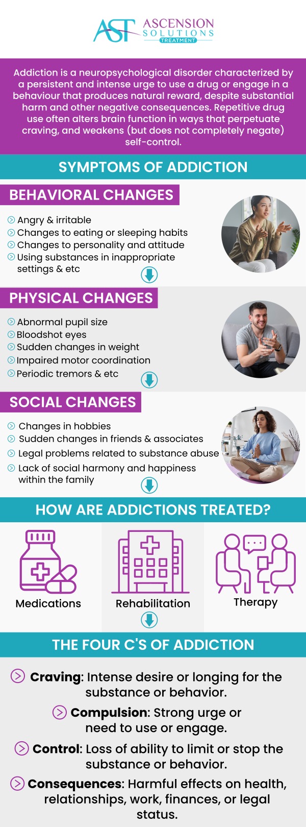 Addiction FAQs are often the first step in navigating the complexities of substance use and recovery. At Ascension Solutions Treatment Clinic, led by Dr. Jonathan Hall, MD, our compassionate teams in Peachtree Corners, GA, provide clear, evidence-based answers. From early warning signs to dual diagnosis care and medical detox, we’re here to support your healing journey. For more information, contact us or book an appointment online. We are conveniently located at 3780 Holcomb Bridge Road Suite D2, Peachtree Corners, GA 30092.