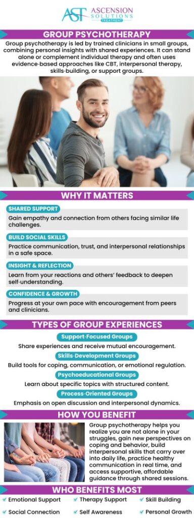 Common questions asked by patients: What is group psychotherapy, and how does it work? Who may benefit from group psychotherapy? What concerns can group psychotherapy help address? What should patients expect during a group psychotherapy session?
Group psychotherapy offers a supportive setting where individuals can share experiences, develop coping skills, and work toward common recovery goals. Dr. Jonathan Hall, MD, and our team at Ascension Solutions Treatment provide guided group sessions for emotional, behavioral, and addiction-related concerns. This collaborative approach can encourage connection, accountability, and continued personal progress. For more information, contact us today or schedule an appointment online. We are conveniently located at 875 A Tunnel Rd, Asheville, NC 28805. We serve patients from Asheville NC, Weaverville NC, Arden NC, Candler NC, Swannanoa NC, Woodfin NC, and the surrounding areas.