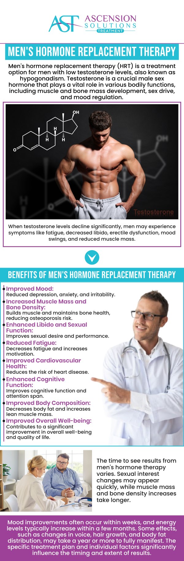 Hormone therapy for men in Asheville may help address symptoms associated with clinically low testosterone, such as fatigue, reduced libido, mood changes, and decreased strength. At Ascension Solutions Treatment, Dr. Jonathan Hall, MD, and our team begin with a careful evaluation of symptoms, medical history, and laboratory results. Treatment plans are personalized based on each patient’s hormone levels, overall health, and individual goals. Ongoing monitoring helps ensure care remains appropriate as treatment progresses. For more information, contact us today or schedule an appointment online. We are conveniently located at 875 A Tunnel Rd, Asheville, NC 28805.