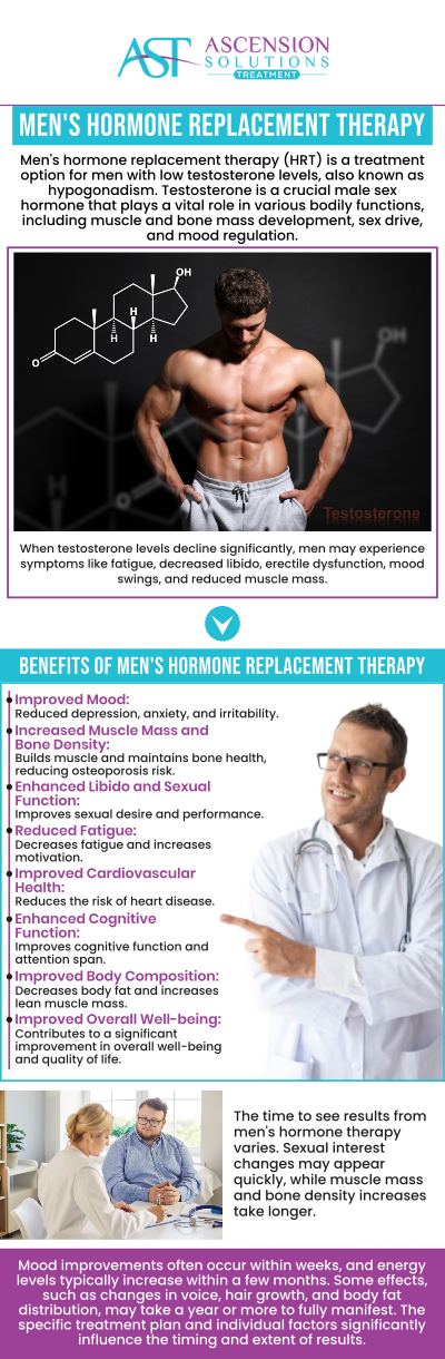 Hormone therapy for men in Asheville may help address symptoms associated with clinically low testosterone, such as fatigue, reduced libido, mood changes, and decreased strength. At Ascension Solutions Treatment, Dr. Jonathan Hall, MD, and our team begin with a careful evaluation of symptoms, medical history, and laboratory results. Treatment plans are personalized based on each patient’s hormone levels, overall health, and individual goals. Ongoing monitoring helps ensure care remains appropriate as treatment progresses. For more information, contact us today or schedule an appointment online. We are conveniently located at 875 A Tunnel Rd, Asheville, NC 28805.